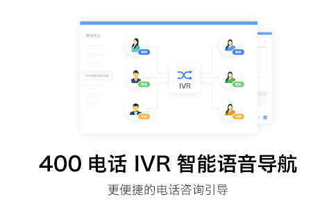 400電話辦理免費嗎