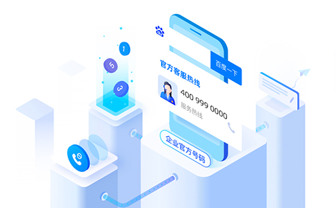 400電話收費(fèi)貴嗎